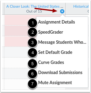 canvas gradebook differentiated assignments