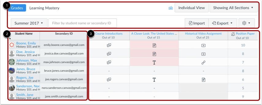 canvas gradebook differentiated assignments