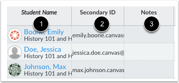 canvas gradebook differentiated assignments